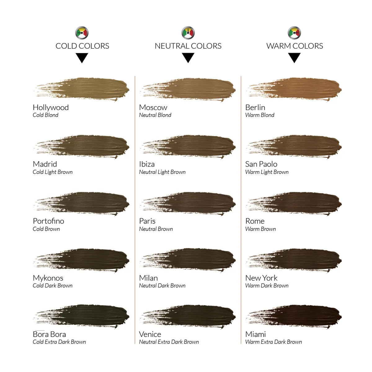 Biotek Brow Pigment - Milan (7ml/18ml)